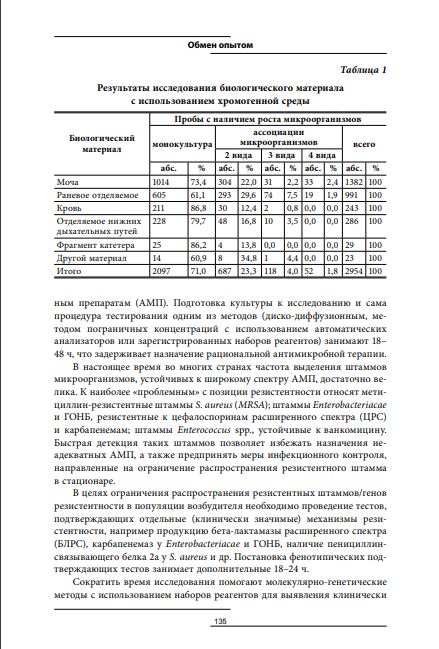 Экран3