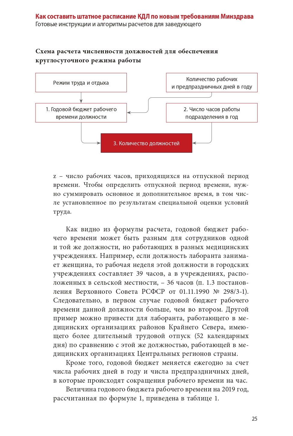 Экран3