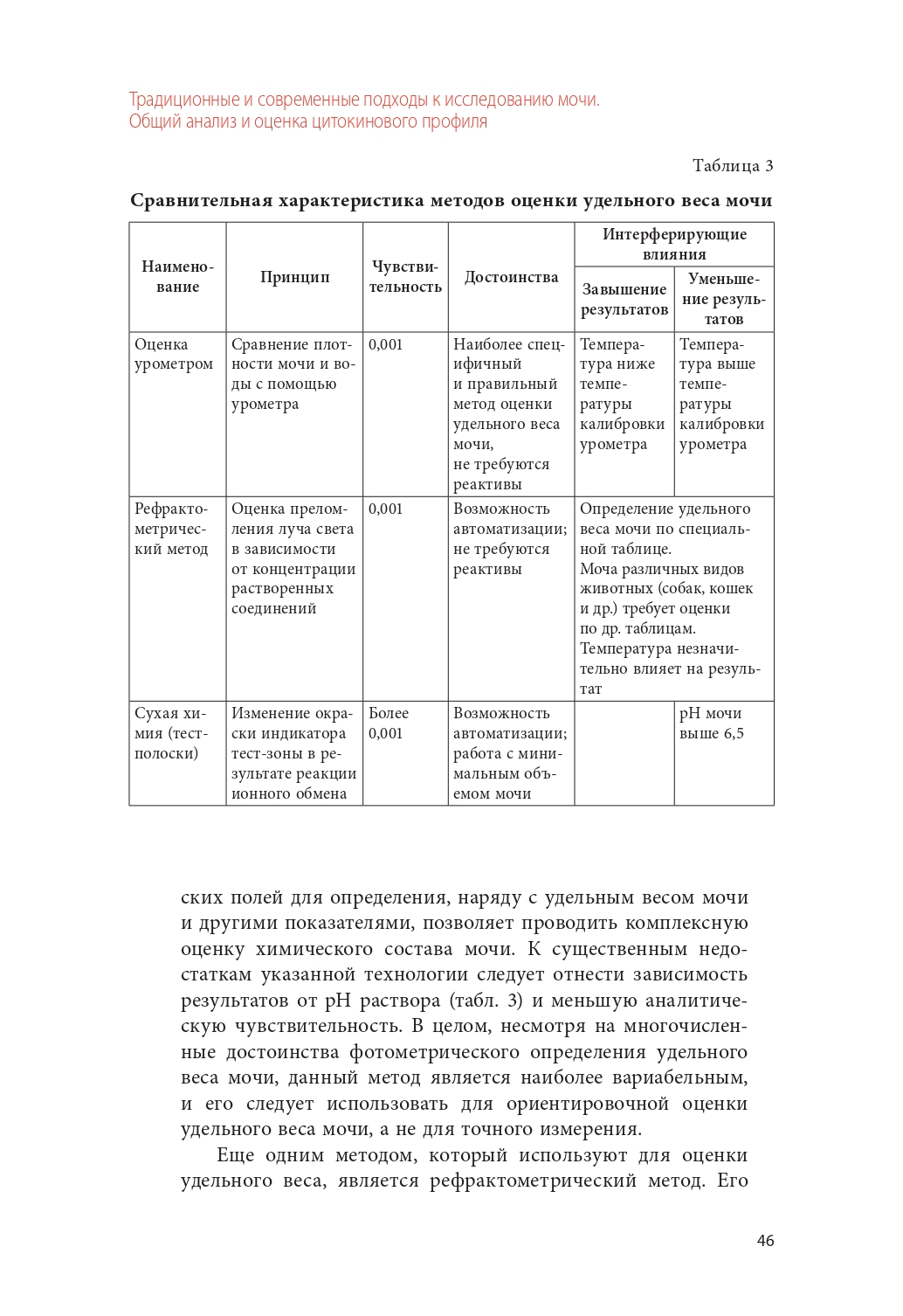 Экран3